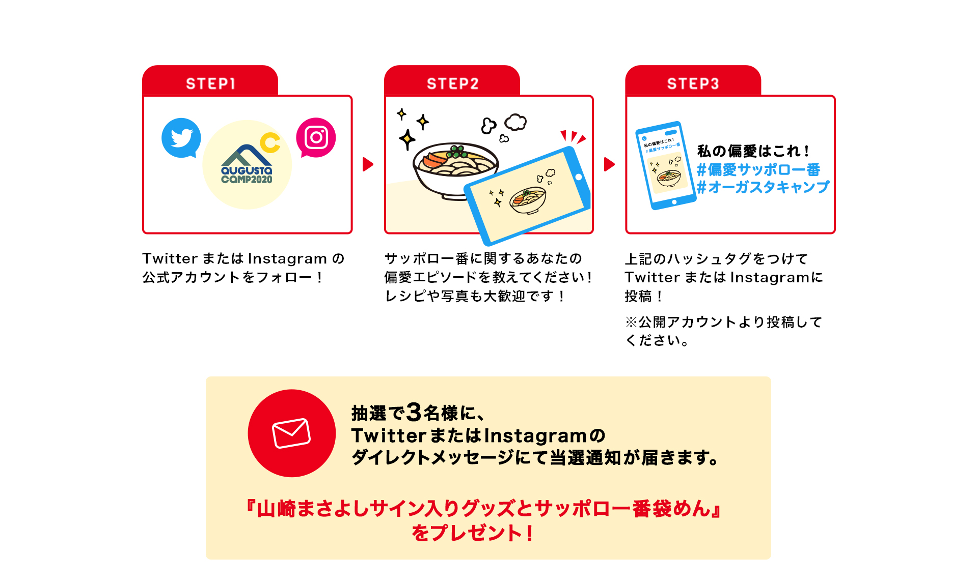 応募フロー STEP1：TwitterまたはInstagramの公式アカウントをフォロー！ STEP2：サッポロ一番に関するあなたの偏愛エピソードを教えてください！レシピや写真も大歓迎です！ STEP3：#偏愛サッポロ一番 #オーガスタキャンプ のハッシュタグをつけてTwitterまたはInstagramに投稿！ 抽選で3名様に、TwitterまたはInstagramのダイレクトメッセージにて当選通知が届きます。