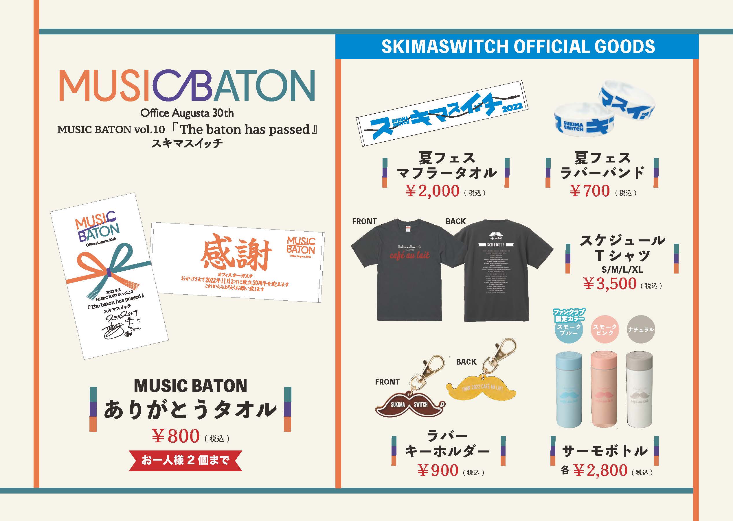 Goods image