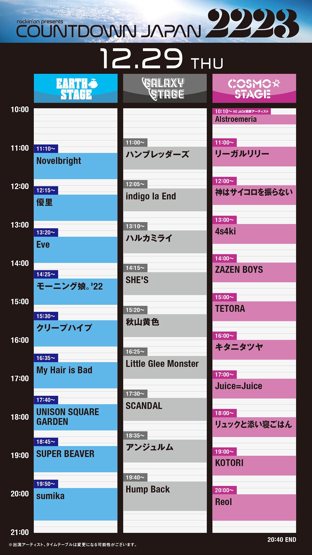 CDJ