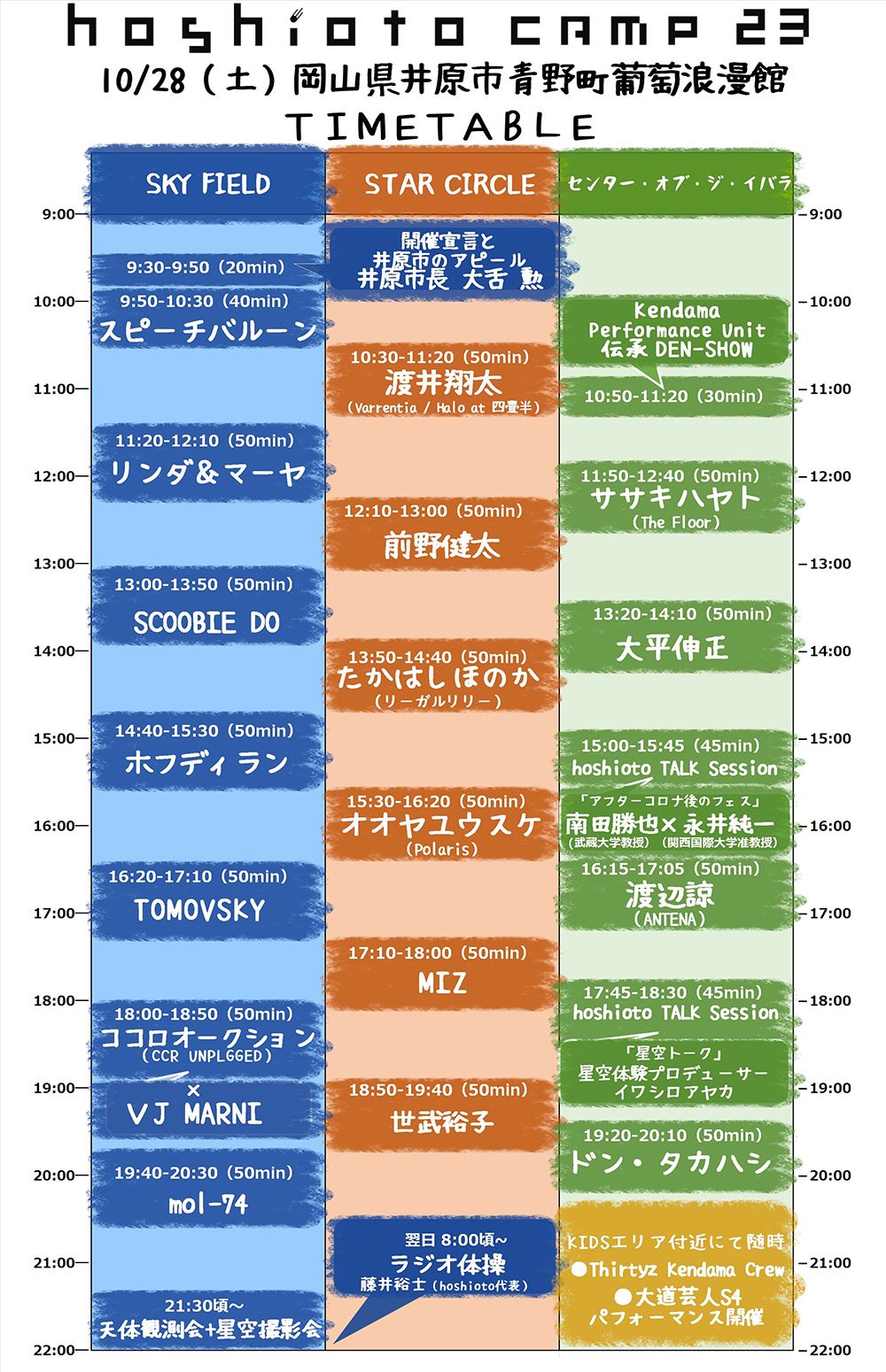リーガルリリー TOUR 2023『where?』