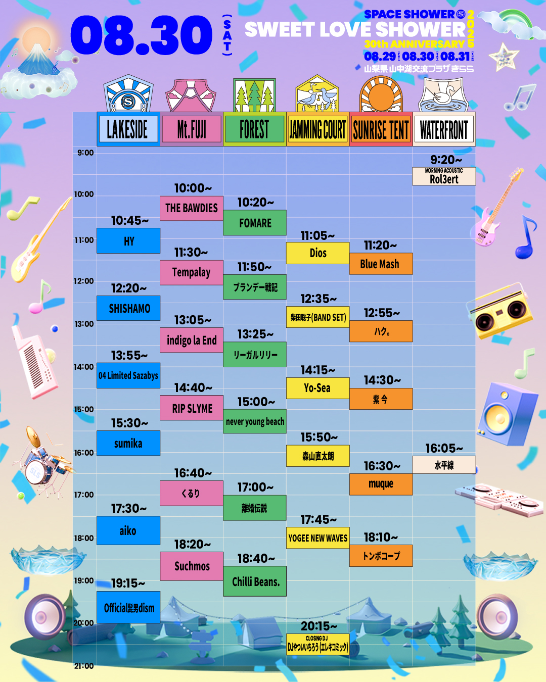 CDJ