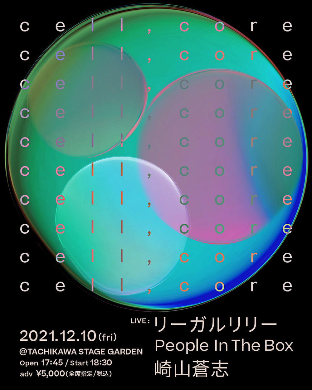 cell,core