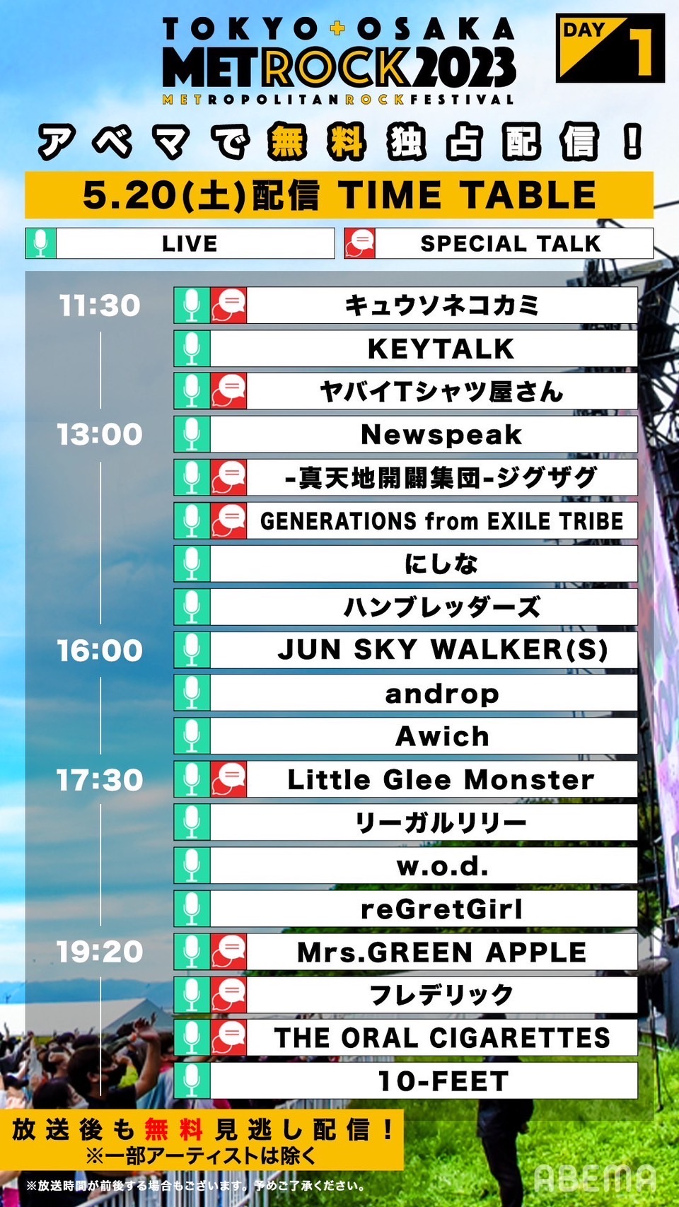 METROCK ABEMA delivery timetable